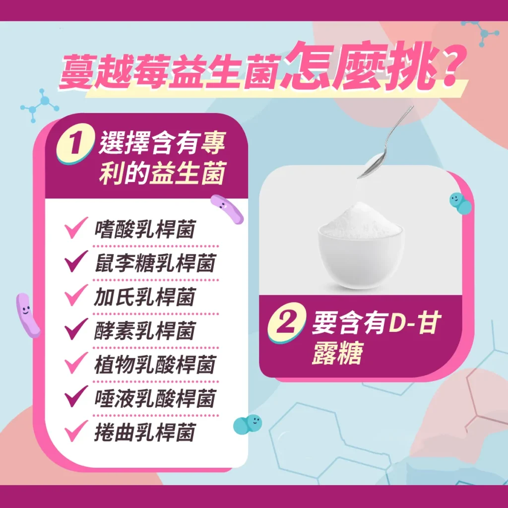 蔓越莓益生菌怎麼挑？
