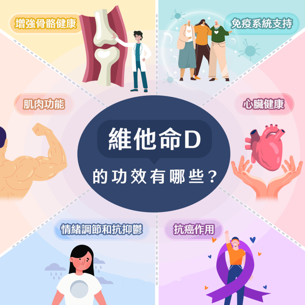 維他命D的功效有哪些？