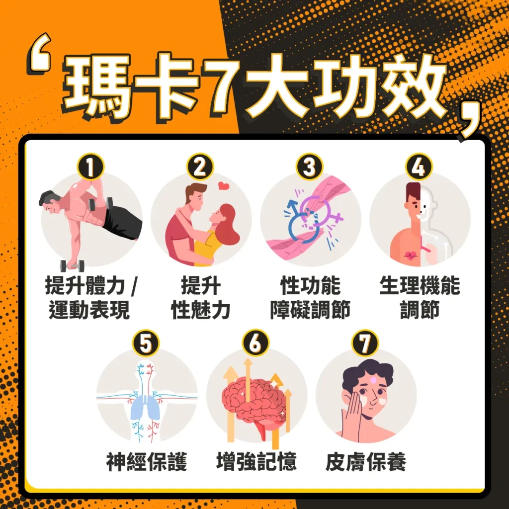 瑪卡7大功效