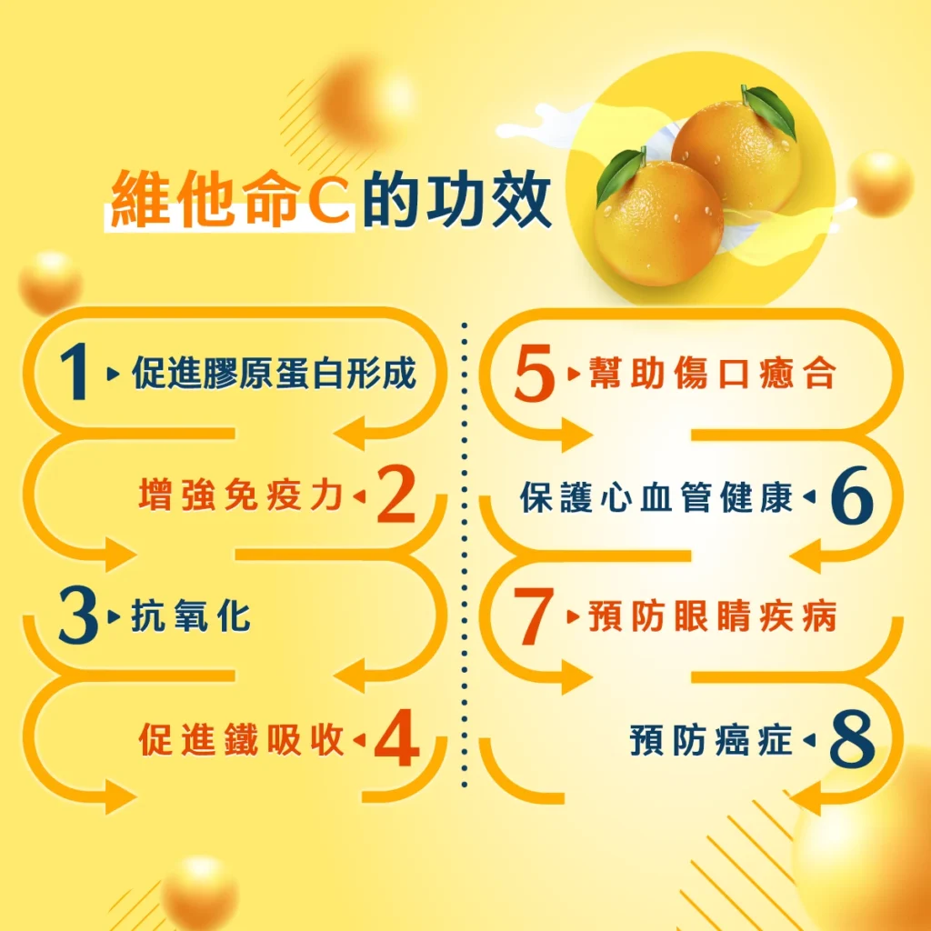 維他命C的功效